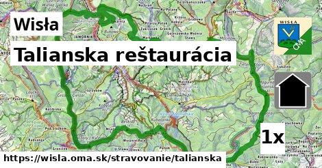 Talianska reštaurácia, Wisła