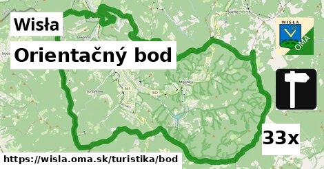 Orientačný bod, Wisła