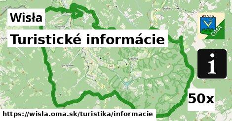 Turistické informácie, Wisła