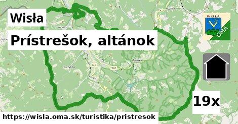 Prístrešok, altánok, Wisła