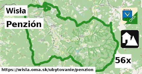 Penzión, Wisła