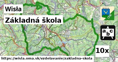 Základná škola, Wisła