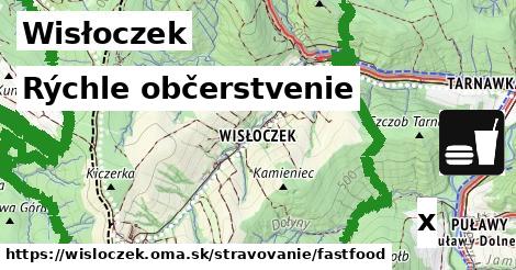 Všetky body v Wisłoczek