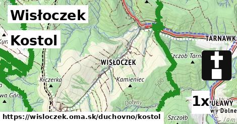 Kostol, Wisłoczek