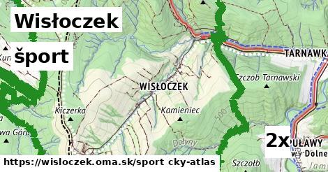 šport v Wisłoczek