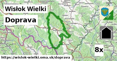 doprava v Wisłok Wielki