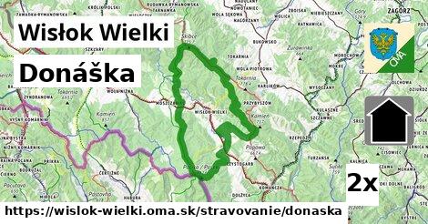 Donáška, Wisłok Wielki