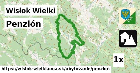 Penzión, Wisłok Wielki