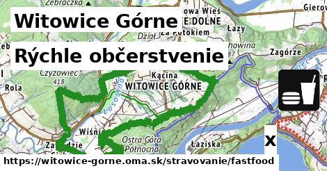 Všetky body v Witowice Górne