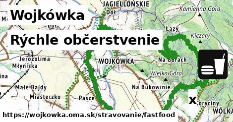 Všetky body v Wojkówka