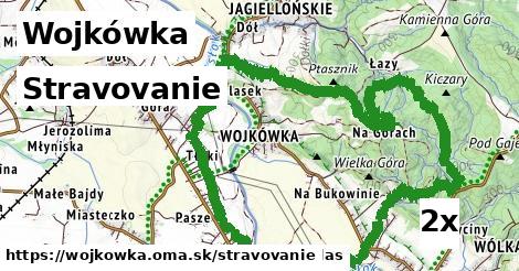 stravovanie v Wojkówka