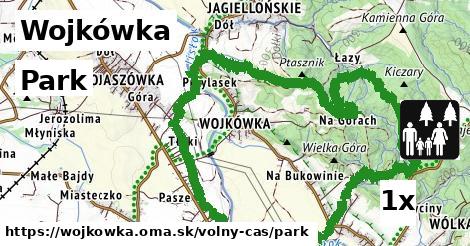 Park, Wojkówka
