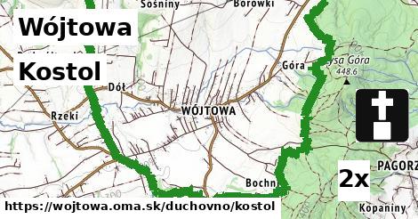 Kostol, Wójtowa