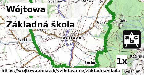 základná škola v Wójtowa