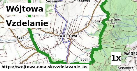 vzdelanie v Wójtowa