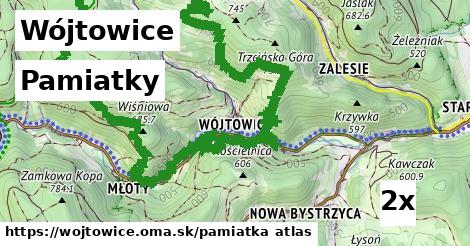 pamiatky v Wójtowice