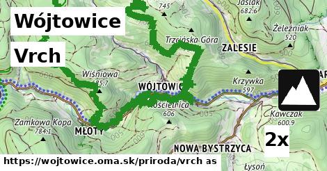 Vrch, Wójtowice