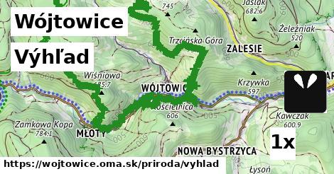 Výhľad, Wójtowice