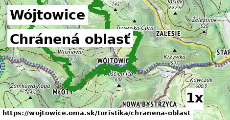 Chránená oblasť, Wójtowice