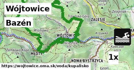 Bazén, Wójtowice