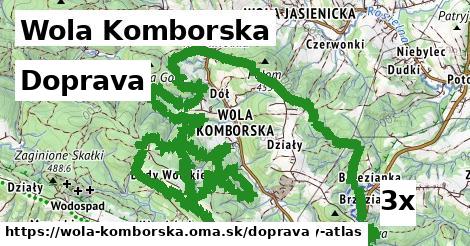 doprava v Wola Komborska