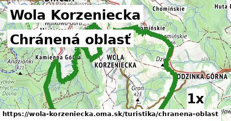 Chránená oblasť, Wola Korzeniecka