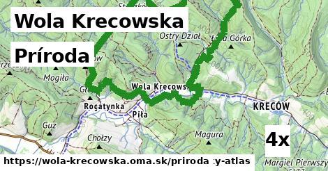 príroda v Wola Krecowska