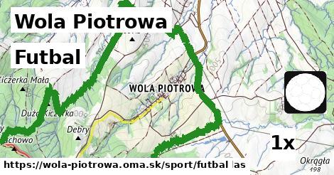 Futbal, Wola Piotrowa
