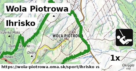 Ihrisko, Wola Piotrowa