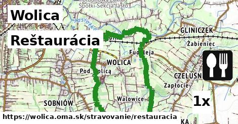 Reštaurácia, Wolica