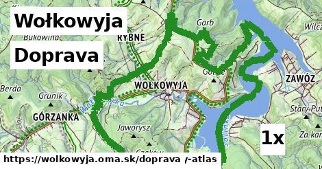 doprava v Wołkowyja
