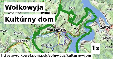 kultúrny dom v Wołkowyja
