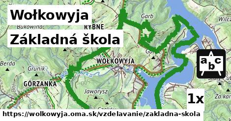 základná škola v Wołkowyja