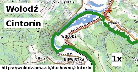 cintorín v Wołodź