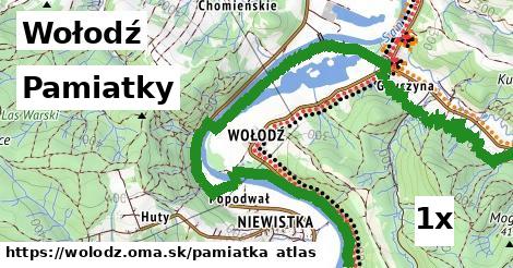 pamiatky v Wołodź