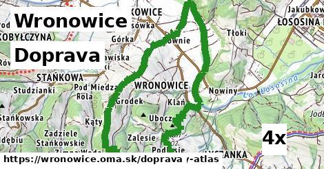 doprava v Wronowice