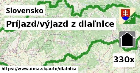 Príjazd/výjazd z diaľnice, Slovensko