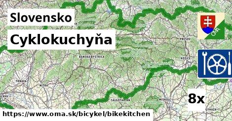 Cyklokuchyňa, Slovensko