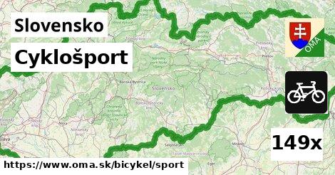 Cyklošport, Slovensko