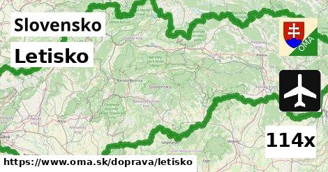 Letisko, Slovensko