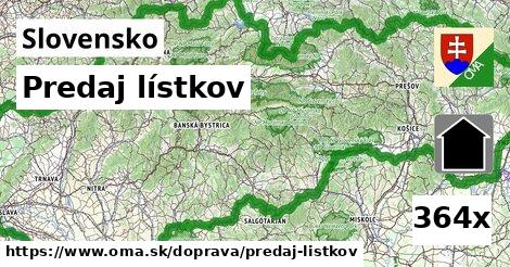 Predaj lístkov, Slovensko