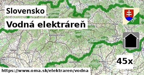 Vodná elektráreň, Slovensko