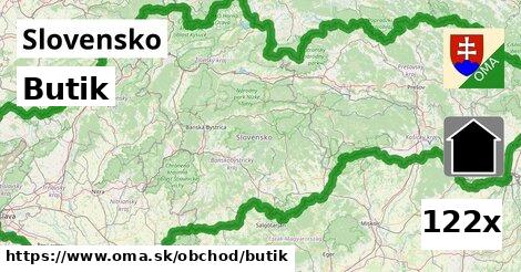 Butik, Slovensko
