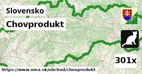 Chovprodukt, Slovensko