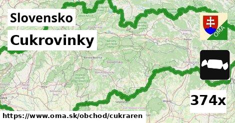 Cukrovinky, Slovensko