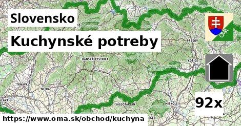 Kuchynské potreby, Slovensko