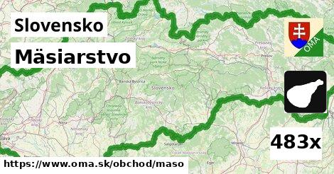 Mäsiarstvo, Slovensko