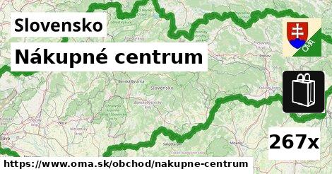 Nákupné centrum, Slovensko