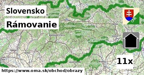 Rámovanie, Slovensko