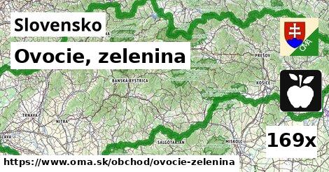 Ovocie, zelenina, Slovensko